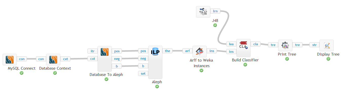 ../_images/aleph-mysql.PNG
